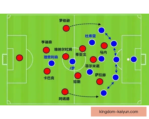 埃弗顿边路进攻特点分析：持续提升中，期望带来更多进球机会